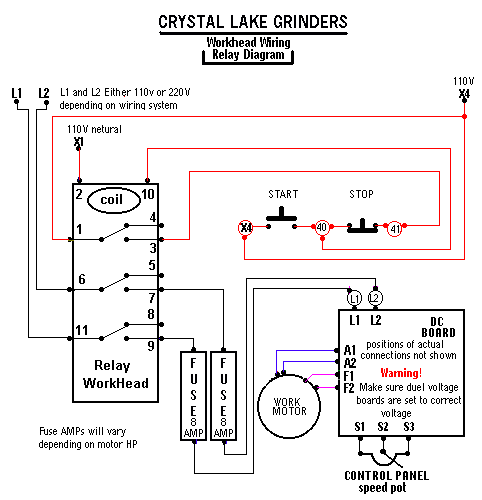 S2 System Wiring Diagram | Wire